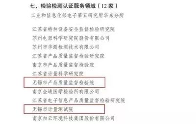 【动态】件件都是实招!无锡质监晒2017年"期末答卷"